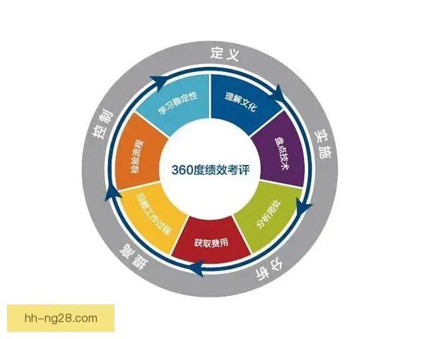 以菲尔米诺对阵法国世预赛表现稳定性变化研究趋势与关键因素分析 以菲尔米诺对阵法国世预赛表现稳定性变化研究趋势与关键因素分析